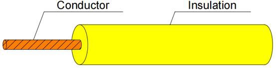 FL9Y-A Car Wire FL9Y-A Car Wire