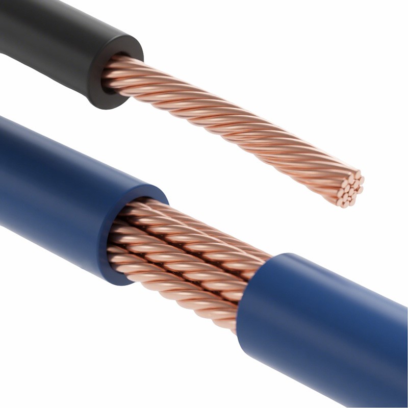 SXL Automotive Primary Wire SXL Automotive Primary Wire