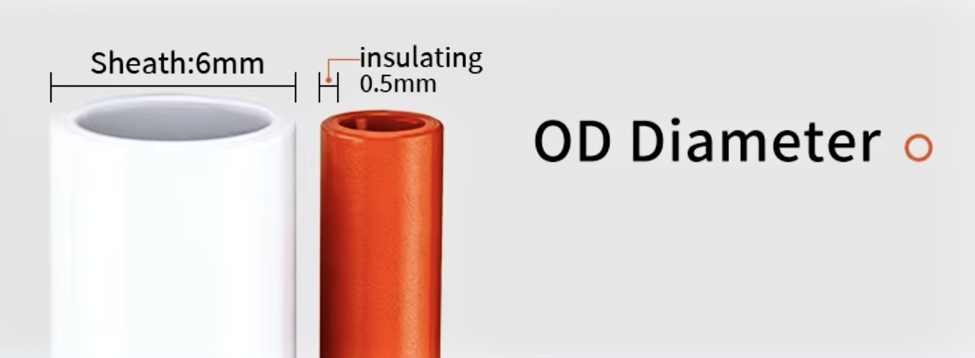 custom wire custom wire