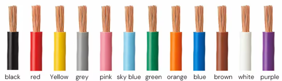 FLR2X-A German Wire FLR2X-A German Wire